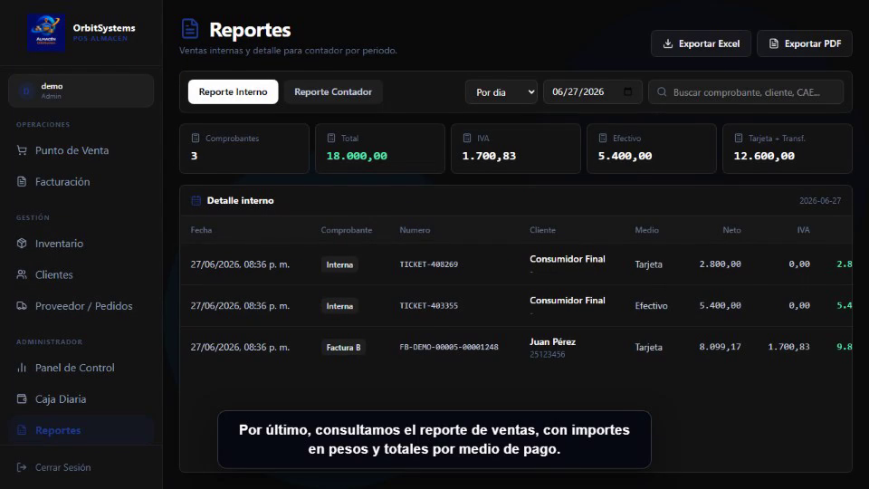 Reportes de Orbit Almacén