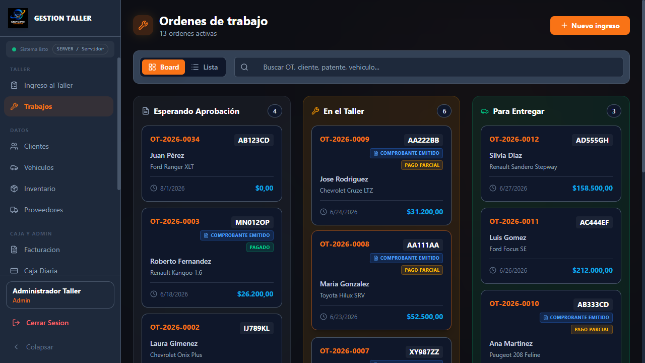 ORBIT AUTOGESTIÓN